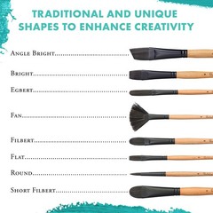 Princeton Catalyst Round Brush, Synthetic, Long Handle, Size 2, 1 Count