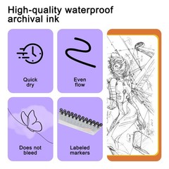 Micro Fineliner Pens, Black Drawing Art Pens,12 Archival Pen Waterproof Ink S…