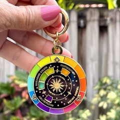Color Wheel – Colorful Keychain – Fun Fidget – Art Supplies – Interactive Wheel