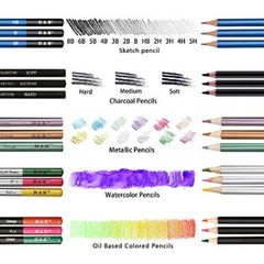 PCS Drawing Supplies Sketching Set,Art Kit include Drawing & Colored Pencils 72