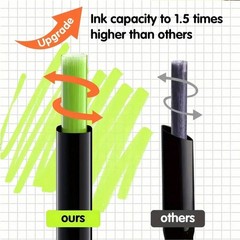 168 262 Colors Dual Tip Permanent Art Markers Set Carry Case Sketch Coloring