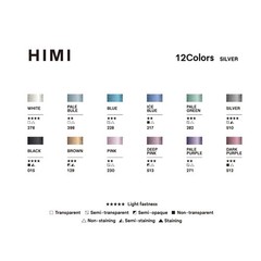 Metallic Watercolor Paint Set 12 Colors, Travel Water Colors with Paints Brus…