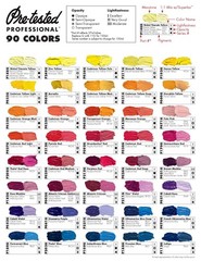 1.25oz 37ml Chrome Oxide Green Pre-Tested Oil Paint Opaque P048G