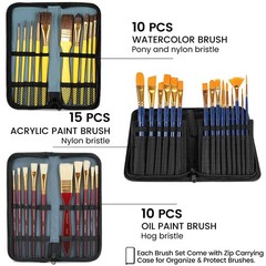 196Pcs Deluxe Artist Painting Set with French Easel, 48 Colors Acrylic & Oil …