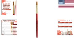 Heritage Series 4050 High-Quality Synthetic Sable Brush – Size 12 for Fine Art