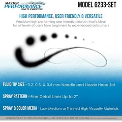 Professional Multi-Purpose Dual-Action Airbrush Kit W/ Nozzle Set Detailing New