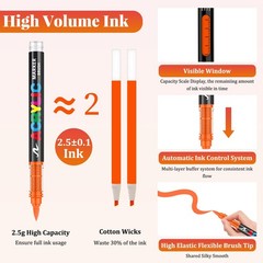 Acrylic Paint Pens 72 Colours 1-6 Mm Brush Tip – Perfect for Rock, Glass, DIY