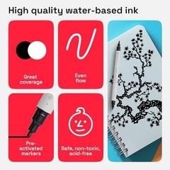 2 Dual-Tip Acrylic Paint Pens – Multisurface Black Dual Tip Brush + Fine