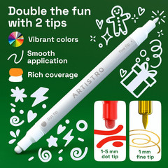 24 Acrylic Paint Markers, Dual Tip Pens for Rock, Fabric, Wood, Glass Crafting