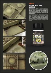AK Interactive AK045 Dark Brown Wash For Green Vehicles Enamel 35ml – US