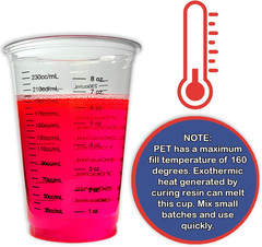 20 8Oz Disposable Graduated Clear Plastic Cups for Mixing Paint, Stain, Epoxy, R
