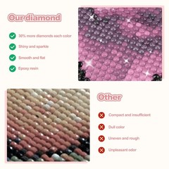 CEOVR Cherry Blossoms Diamond Painting Kits 12×16 inches, WX10334-pink,dark
