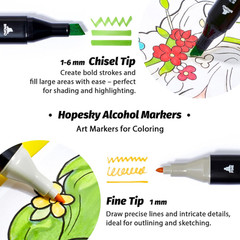 Alcohol Markers – 262 Colors Dual Tip Permanent Art Markers Set for Coloring,…