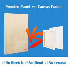 Unfinished Birch Wood Panels Kit for Painting, Wooden Canvas 2 Pack of 24 X36 St
