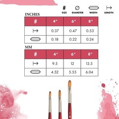 Princeton Velvetouch, Series 3950, Paint Brush, Filbert Size 8