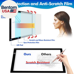 A4 Light Pad for Weeding Vinyl, LED Copy Board Light Tracing Box Ultra-Thin Adju
