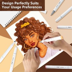 Skin Tone Alcohol Markers Brush & Fine – [12 Dark Portrait Colors]Seamless Bl…