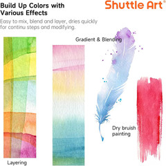 58 Pack Watercolor Paint Set, 48 Colors Watercolor Pan with 10 Paint Brushes …