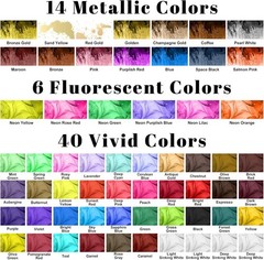 Alcohol Ink Set – 60 Bottles Concentrated Alcohol-Based for Epoxy Resin…