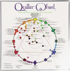 Jack Richeson JACK-499987 Quiller Color Wheel for All Media by Stephen…