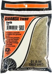 Micro-Mark Woodland Scenics Course Turf Bag – Earth