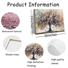 Kyiyhzp Big Tree of Life Canvas Wall Art plant abstract painting print artwor…