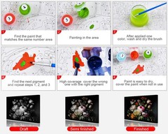 Paint by Number for Adults Flowers Painting by Numbers Kits Oil Painting in Colo