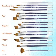 Sable Watercolor Brushes-Soft Sable Hair Paint Brush Set- Round Tip, 18pcs