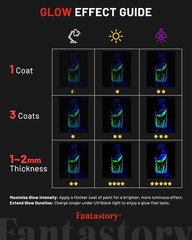 Fluorescent Glow in the Dark Paint,60ml /2oz,Neon Colors Glow Acrylic Paints;…