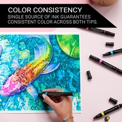 Premier Dual-Ended Art Markers, Chisel and Fine Tips, Hyper Bright Colors, 12…
