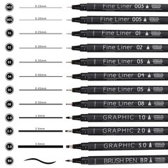 Micro Fineliner Pens, Black Drawing Art Pens,12 Archival Pen Waterproof Ink S…