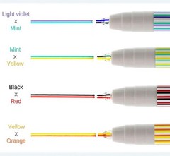 Sunstar Stationery S4540778 Water-Based Pen Twin 2-Color Line Pen Set of 4pcs