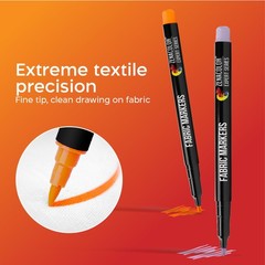 40 Fabric Markers Pens Set – Non Toxic, Indelible and Permanent Fabric Paint …