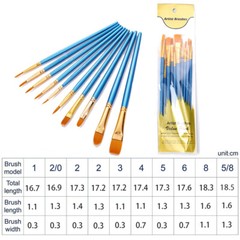 Miniature Model Paint Brushes Fine Detail Painting Brushes 20/40/80/100PC Lot