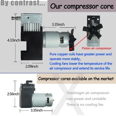 Desktop Air Compressor with 50PSI & Built-in Fan – Dual-Action Airbrush & Spray