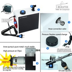 Desktop Air Compressor with 50PSI & Built-in Fan – Dual-Action Airbrush & Spray