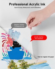 Acrylic Paint Markers 120 Colors, Dual Tip Markers No Bleed with Automatic In…