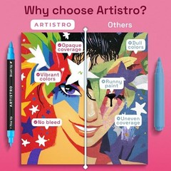 Acrylic Paint Markers – Paint Pens for Drawing, Brush + Fine 36 Multicolor