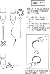Tachikawa Nikko G Pen 100 pcs Manga Comic Anime Drawings NG100