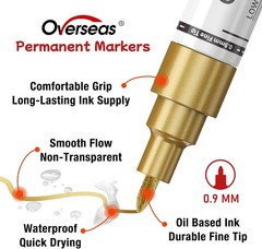 Oil-Based Fine Tip Paint Marker Pen – 5 Colors 0.9mm Fine Nib Permanent Markers,
