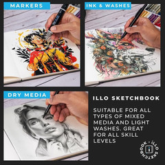 Illo Sketchbook 8’’ X 8’’ Square Hardcover Sketch Book, (112Lb/180Gsm) Heavyweig