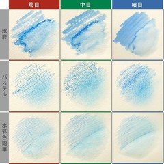 Maruman Sketchbook F4 Vif-Art Black Watercolor Paper, Coarse Grain, 22 Sheets