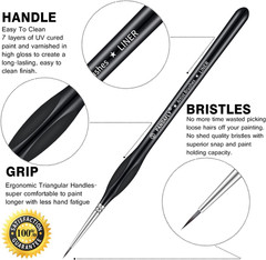 PANDAFLY Detail Paint Brushes Set, 15Pcs Miniature Brushes for Fine Detailing &