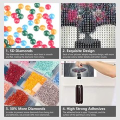 Diamond Painting Kits for Adults, Lady in Rain Diamond Art Kits for Beginners