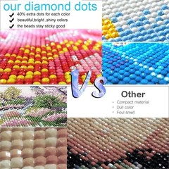 Diamond Art Kits for Adults, 5D DIY Women and Flower Diamond Painting Kits for B