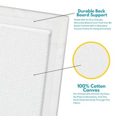 24-Pack 𝗣𝗥𝗘𝗠𝗜𝗨𝗠 Canvas for Painting, 6 of 5×7, 8×10, 9×12,11×14 Painti…