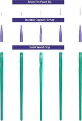 Detail Paint Brushes 5-Pcs Ultra Fine Tip Thin Brush Set for Art & Miniatures
