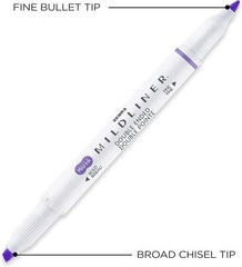 Mildliner Dual-Tip Highlighter Marker Set, Broad and Fine Point Tips, No Blee…