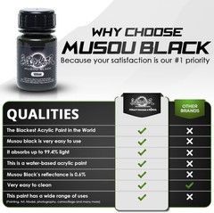 World Blackest Acrylic Paint, 100ml x 2 Pack, 3.38 Fl Oz (Pack of 2)
