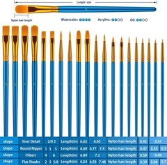 Paint Brushes Set for Acrylic Painting, 20 Pcs Oil Watercolor Acrylic Paint B…